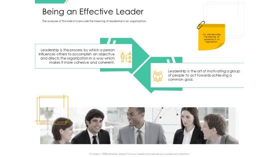 Motivation Theories And Leadership Management Being An Effective Leader Ideas PDF Motivation Theories And Leadership Management Being An Effective Leader Ideas PDF