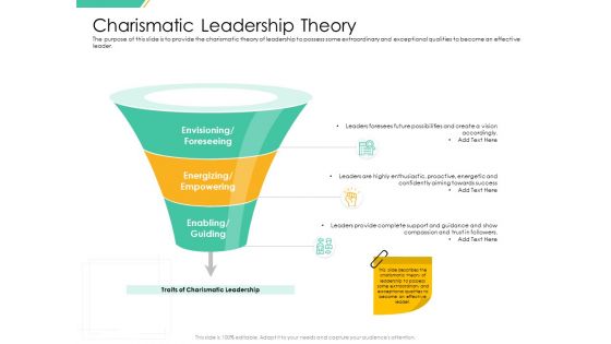 Motivation Theories And Leadership Management Charismatic Leadership Theory Brochure PDF