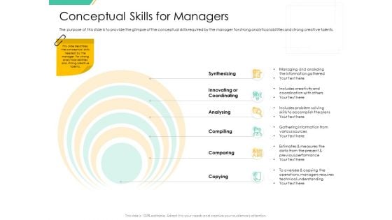 Motivation Theories And Leadership Management Conceptual Skills For Managers Diagrams PDF