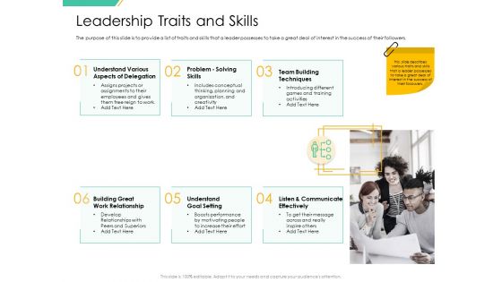 Motivation Theories And Leadership Management Leadership Traits And Skills Download PDF