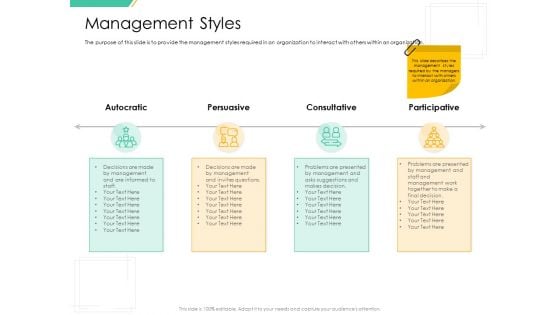 Motivation Theories And Leadership Management Management Styles Sample PDF