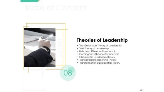 Motivation Theories And Leadership Management Ppt PowerPoint Presentation Complete Deck With Slides