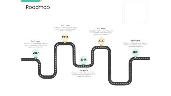 Motivation Theories And Leadership Management Roadmap Ideas PDF