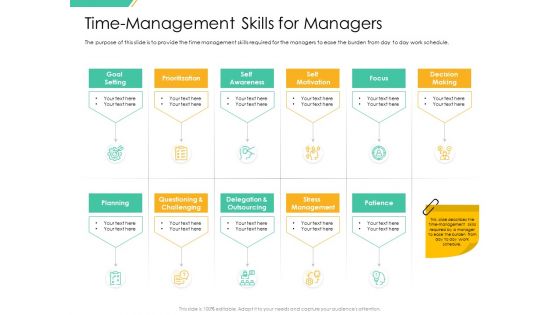 Motivation Theories And Leadership Management Time Management Skills For Managers Sample PDF