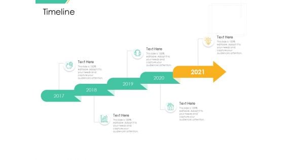 Motivation Theories And Leadership Management Timeline Slides PDF