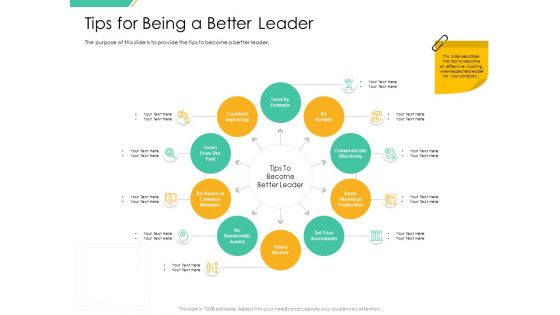 Motivation Theories And Leadership Management Tips For Being A Better Leader Professional PDF