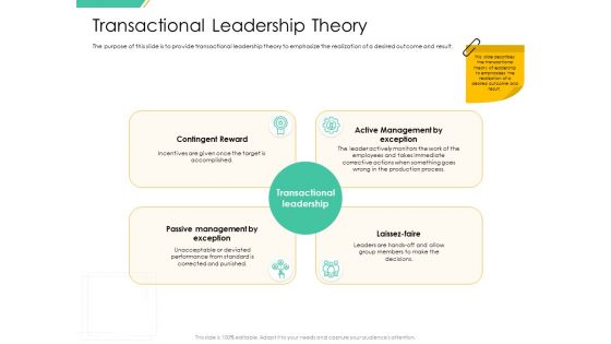 Motivation Theories And Leadership Management Transactional Leadership Theory Themes PDF