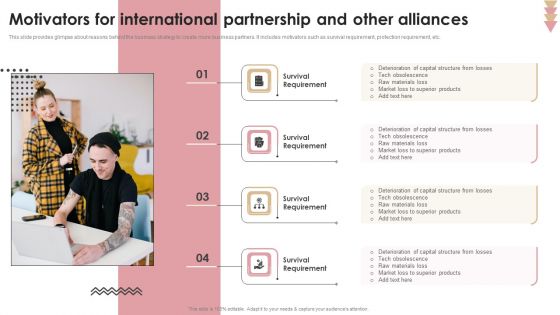 Motivators For International Partnership And Other Alliances Icons PDF