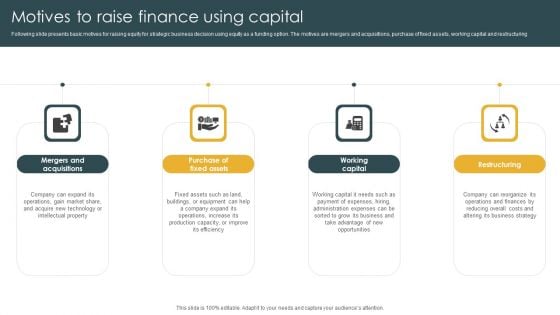 Motives To Raise Finance Using Capital Summary PDF