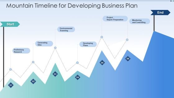 Mountain Timeline For Developing Business Plan Inspiration PDF