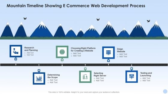 Mountain Timeline Showing E Commerce Web Development Process Elements PDF Mountain Timeline Showing E Commerce Web Development Process Elements PDF