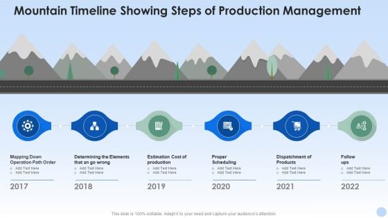 Mountain Timeline Showing Steps Of Production Management Introduction PDF