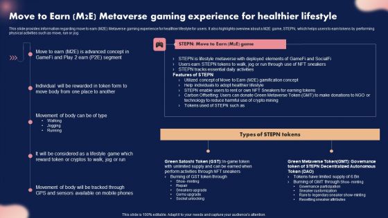 Move To Earn M2e Metaverse Gaming Experience For Healthier Lifestyle Information PDF