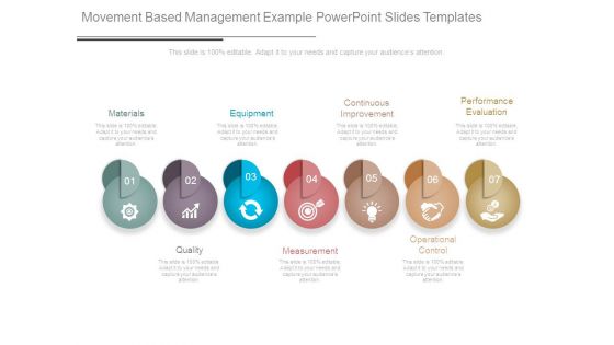 Movement Based Management Example Powerpoint Slides Templates