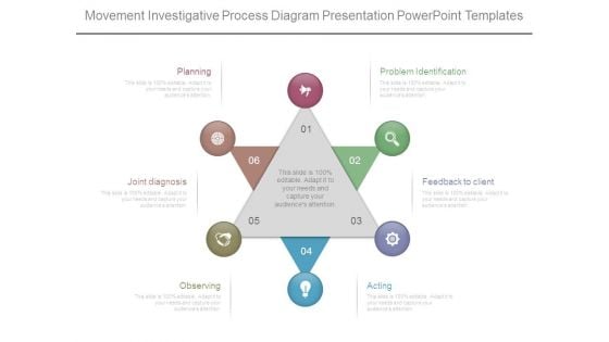 Movement Investigative Process Diagram Presentation Powerpoint Templates