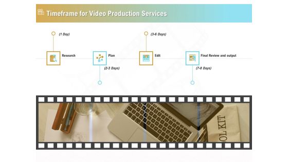 Movie Making Solutions Timeframe For Video Production Services Ppt Slides Sample PDF