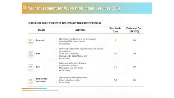 Movie Making Solutions Your Investment For Video Production Services Plan Brochure PDF