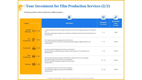 Movie Production Proposal Template Your Investment For Film Production Services Meeting Information PDF