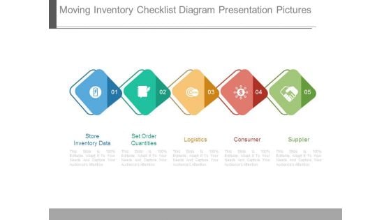 Moving Inventory Checklist Diagram Presentation Pictures