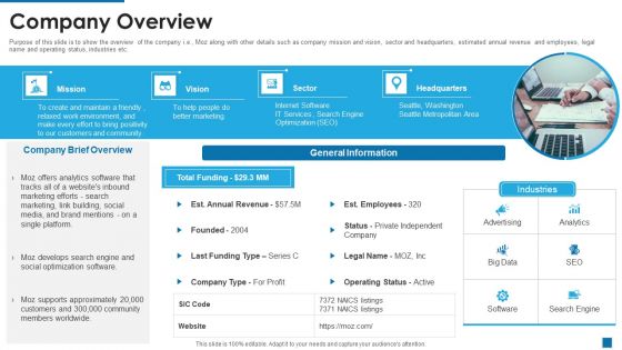 Moz Investor Capital Raising Company Overview Ppt Show Design Inspiration PDF