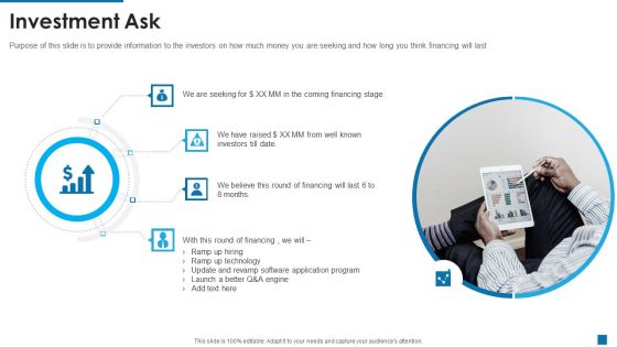Moz Investor Capital Raising Investment Ask Ppt Summary Backgrounds PDF Moz Investor Capital Raising Investment Ask Ppt Summary Backgrounds PDF
