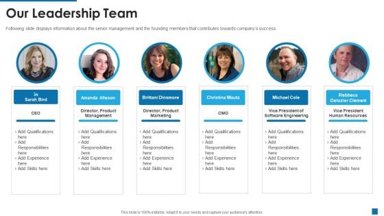 Moz Investor Capital Raising Our Leadership Team Ppt Layouts Brochure PDF Moz Investor Capital Raising Our Leadership Team Ppt Layouts Brochure PDF