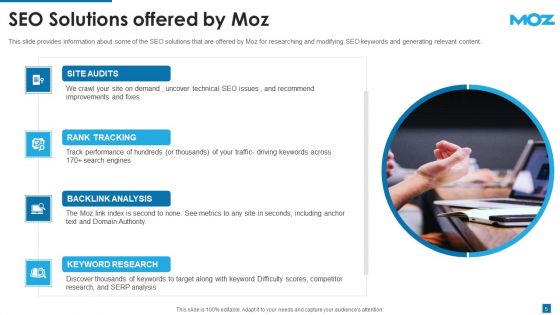 Moz Investor Capital Raising Pitch Deck Ppt PowerPoint Presentation Complete With Slides