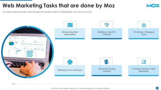 Moz Investor Capital Raising Pitch Deck Ppt PowerPoint Presentation Complete With Slides