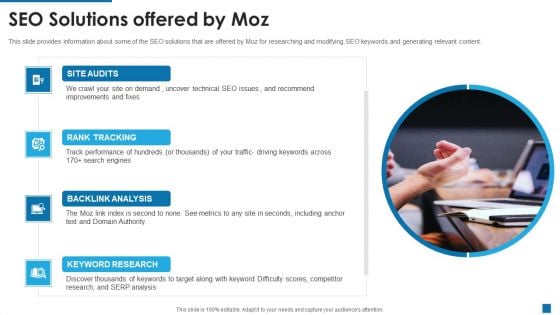 Moz Investor Capital Raising SEO Solutions Offered By Moz Ppt Infographics Slideshow PDF