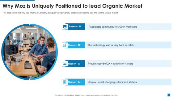 Moz Investor Capital Raising Why Moz Is Uniquely Positioned Ppt Summary Microsoft PDF