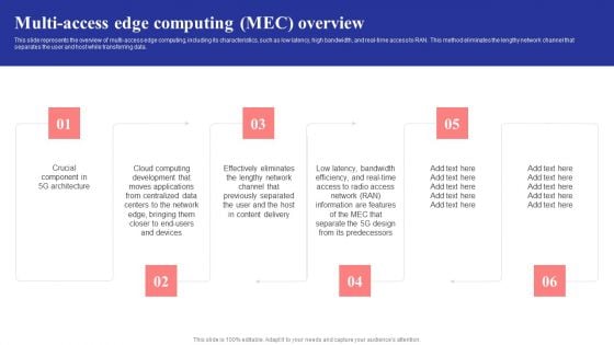 Multi Access Edge Computing Mec Overview 5G Network Structure Demonstration PDF Multi Access Edge Computing Mec Overview 5G Network Structure Demonstration PDF