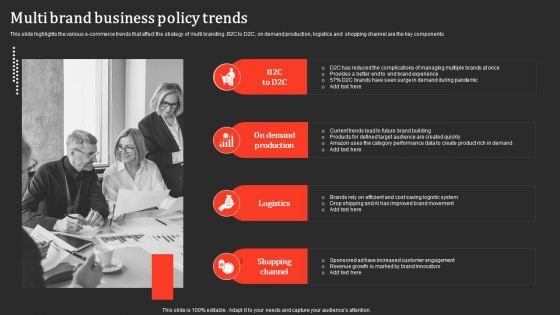 Multi Brand Business Policy Trends Introduction PDF