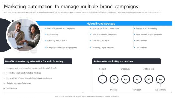 Multi Brand Launch Strateic Plan Marketing Automation To Manage Multiple Brand Campaigns Portrait PDF