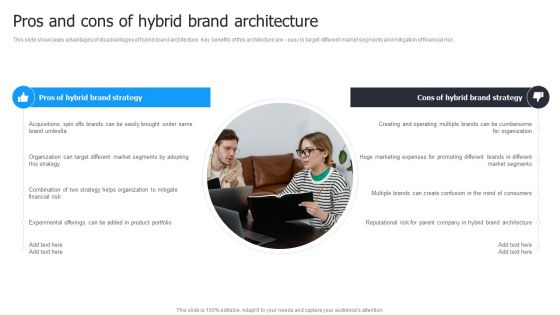 Multi Brand Launch Strateic Plan Pros And Cons Of Hybrid Brand Architecture Inspiration PDF