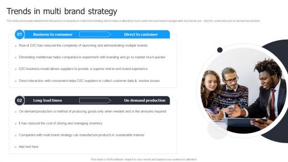 Multi Brand Launch Strateic Plan Trends In Multi Brand Strategy Graphics PDF