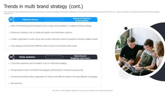 Multi Brand Launch Strateic Plan Trends In Multi Brand Strategy Graphics PDF