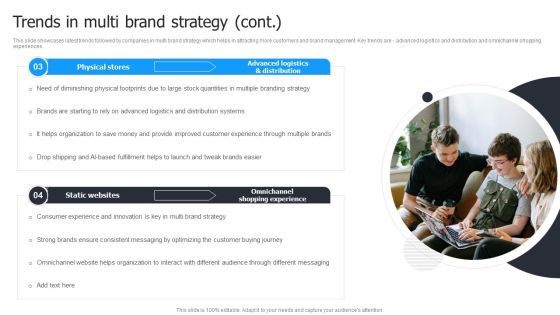 Multi Brand Launch Strateic Plan Trends In Multi Brand Strategy Graphics PDF Slide02