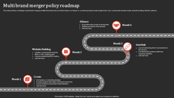 Multi Brand Merger Policy Roadmap Structure PDF