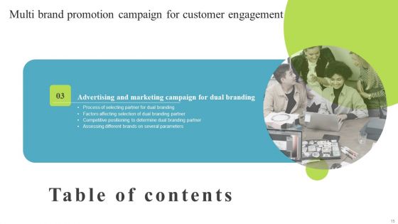 Multi Brand Promotion Campaign For Customer Engagement Ppt PowerPoint Presentation Complete Deck With Slides