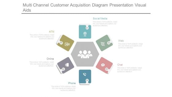 Multi Channel Customer Acquisition Diagram Presentation Visual Aids