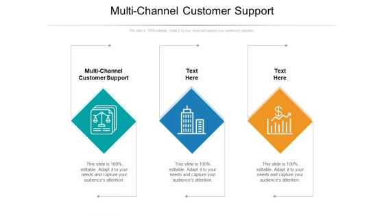 Multi Channel Customer Support Ppt PowerPoint Presentation Inspiration Master Slide Cpb Pdf