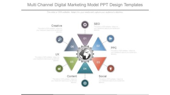 Multi Channel Digital Marketing Model Ppt Design Templates