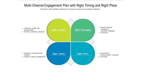 Multi Channel Engagement Plan With Right Timing And Right Place Ppt PowerPoint Presentation Gallery Infographics PDF