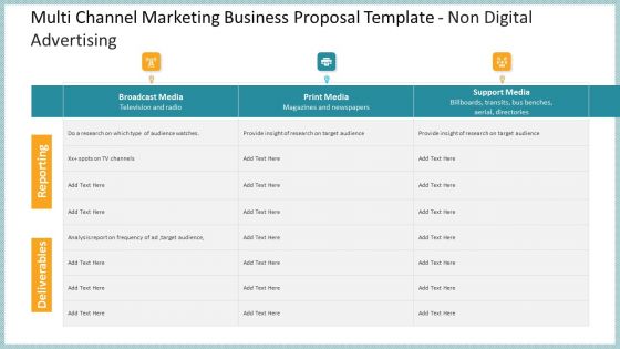 Multi Channel Marketing Business Proposal Template Non Digital Advertising Professional PDF