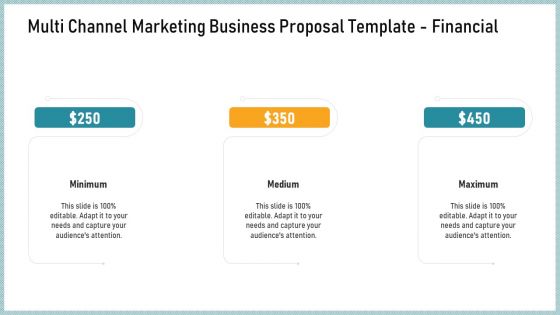 Multi Channel Marketing Business Proposal Template Ppt PowerPoint Presentation Complete Deck With Slides