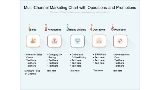 Multi Channel Marketing Chart With Operations And Promotions Ppt PowerPoint Presentation Show Deck PDF
