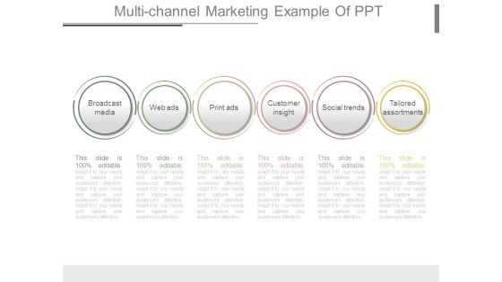 Multi Channel Marketing Example Of Ppt