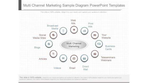 Multi Channel Marketing Sample Diagram Powerpoint Templates