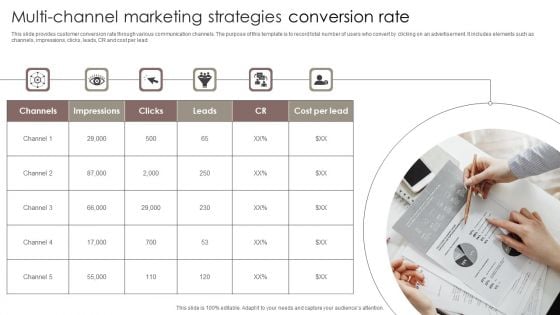 Multi Channel Marketing Strategies Conversion Rate Brochure PDF Multi Channel Marketing Strategies Conversion Rate Brochure PDF