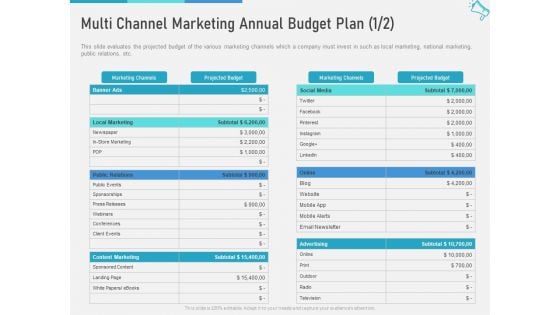 Multi Channel Marketing To Maximize Brand Exposure Multi Channel Marketing Annual Budget Plan Ads Microsoft PDF Multi Channel Marketing To Maximize Brand Exposure Multi Channel Marketing Annual Budget Plan Ads Microsoft PDF